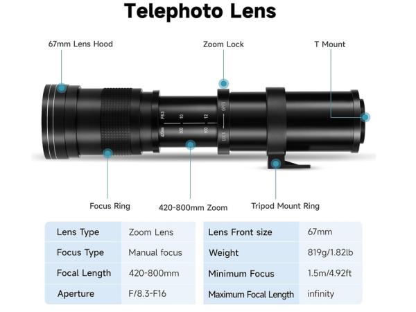 JINTU 420-800mm f-8.3 Handmatige telezoomlens voor Nikon1