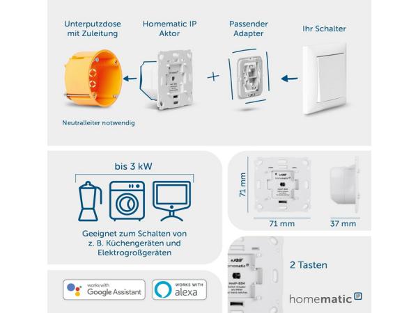 Homematic IP Slimme meetactuator1