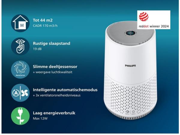 Philips Luchtreiniger 600-Serie1