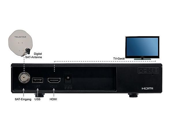 IMPERIAL DB 6 S HD Receiver HDTV DVB-S  DVB-S21