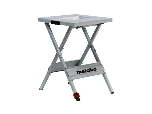 Metabo afkort tafel