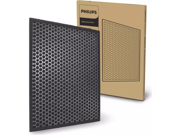 Philips NanoProtect FY1413/30 HEPA filter voor luchtreiniger