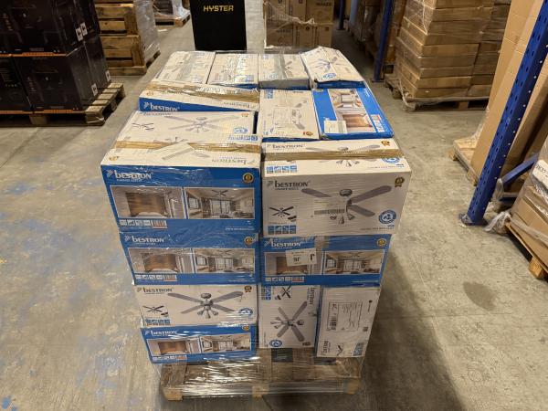Volle Retourpallet Bestron Plafondventilator met verlichting